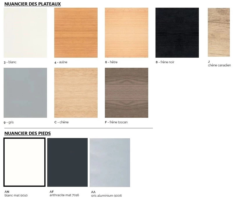 Angle de liaison 90&deg; Effect Couleur avec pied de renfort