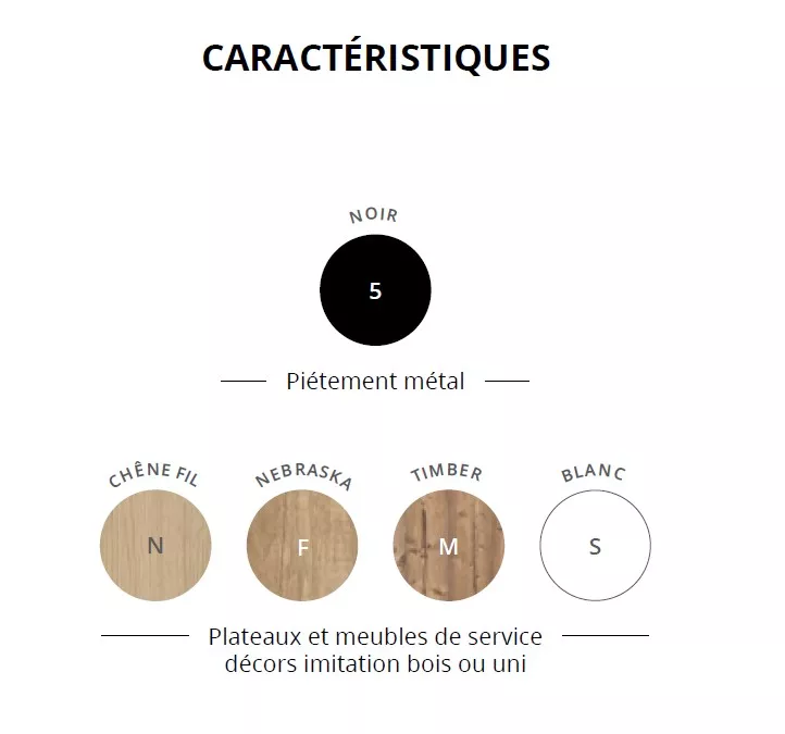 Voile de fond pour bureau de direction Prestigio