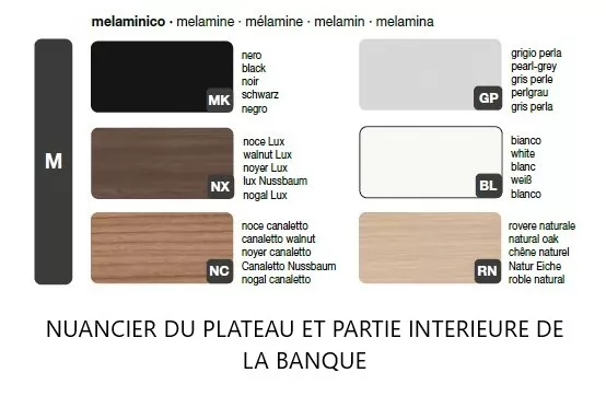 Banque d'accueil droite Newline avec top d'accueil