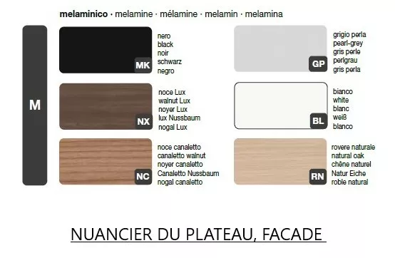 Banque d'accueil Newline