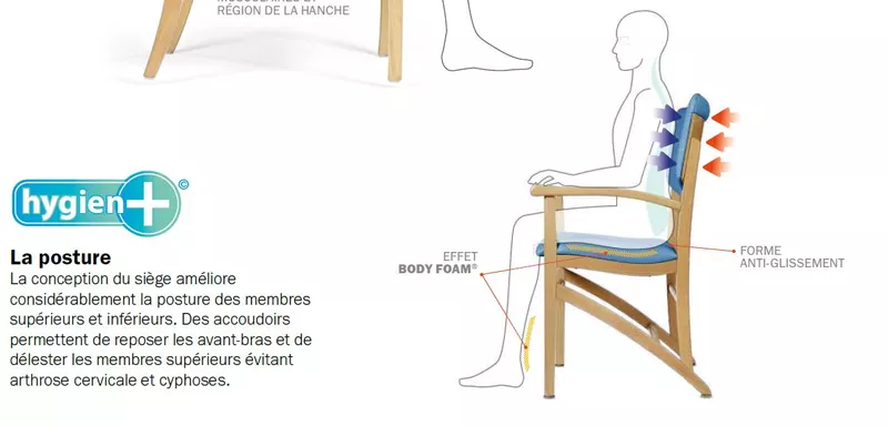 Fauteuil d&rsquo;accueil professionnel Bridge Grand Large