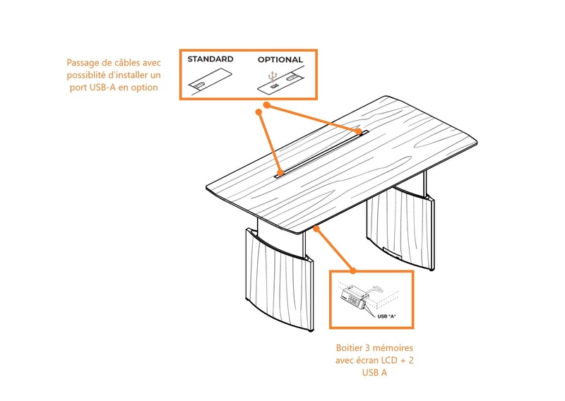 Bureau de Direction Électrique Eleplan – Assis-Debout Design en Placage Bois