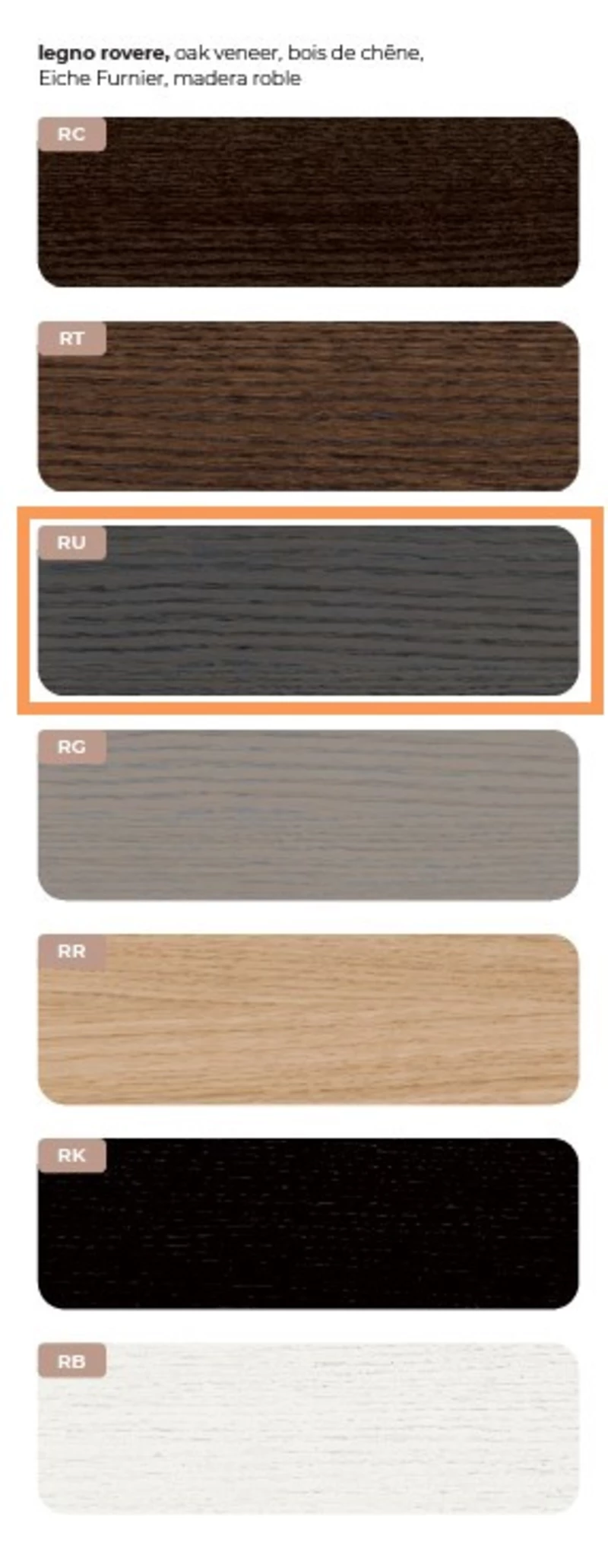 Bureau de Direction Électrique Eleplan – Assis-Debout Design en Placage Bois
