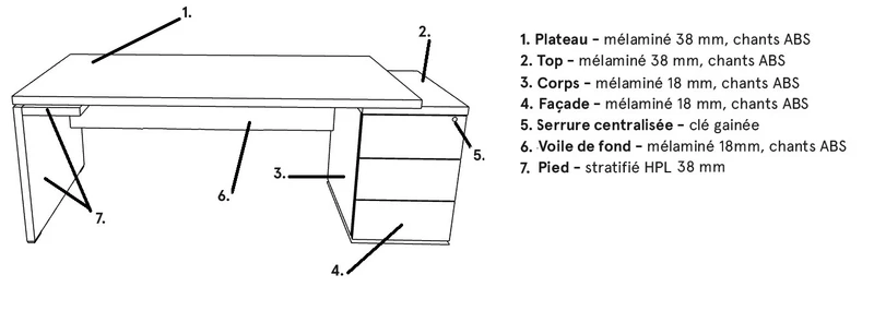 Bureau de direction Mito sur caisson