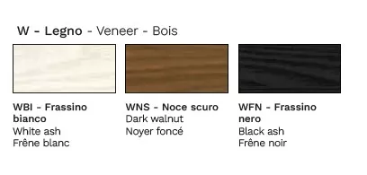 Bureau de Direction Spoke – Design Premium en Placage Bois