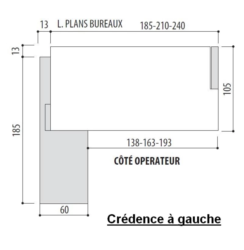 Bureau de direction  sur crédence Président
