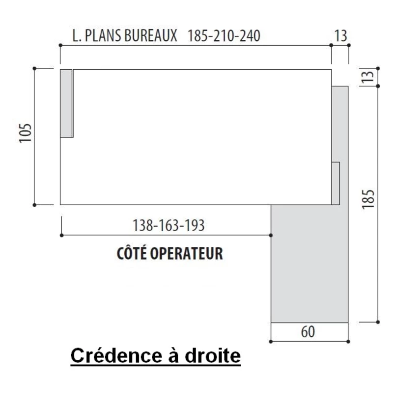 Bureau de direction  sur crédence Président
