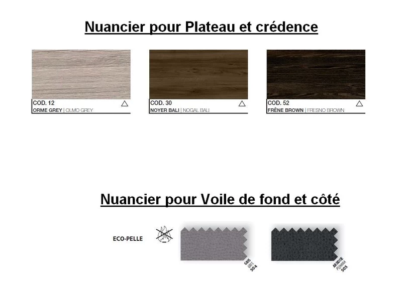 Bureau de direction  sur crédence Président