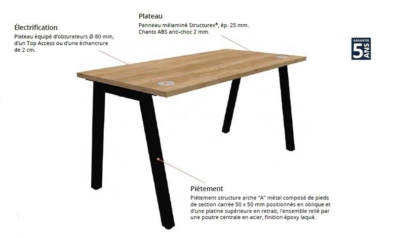 Bureau Individuel ATMOSPHERIC Profondeur 80 cm