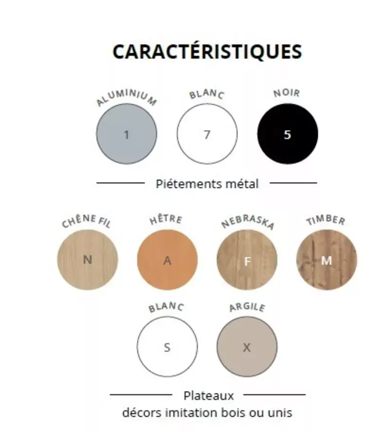 Bureau droit professionnel ATMOSPHERIC - Profondeur 70 cm - Fabrication Fran&ccedil;aise
