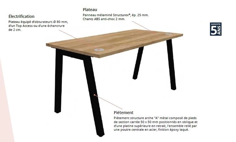 Bureau individuel ATMOSPHERIC Profondeur 70 cm