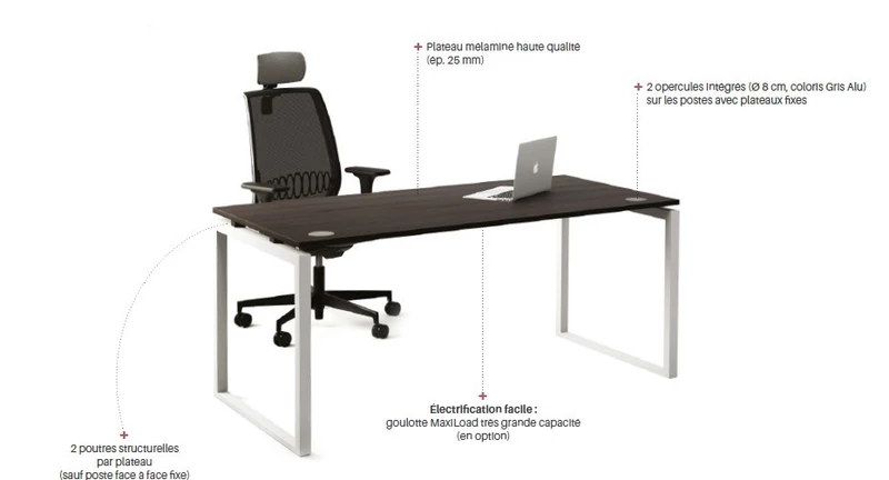 Bureau individuel Kinéa 