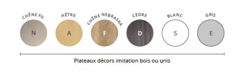 Bureau réglable en hauteur ADJUST