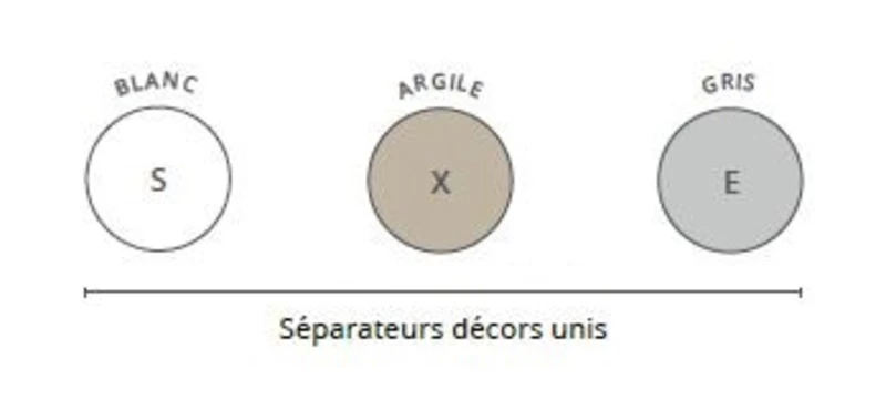 Panneau écran frontal Mélaminé pour bureaux Bench ASTRAL, INDUS et ATMOSPHERIC