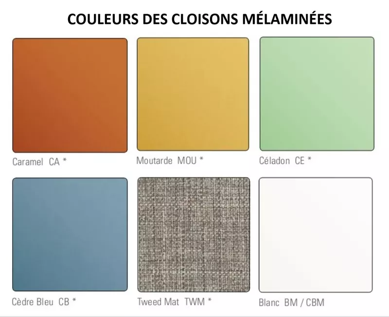 Cloison de séparation Mélaminé/Verre Isola