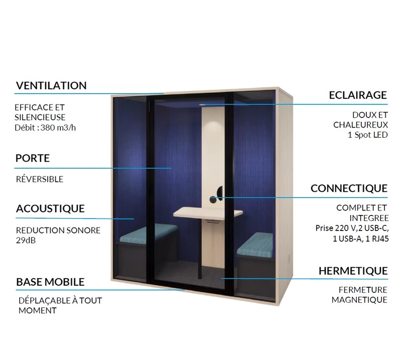 Cabine acoustique Essentielle DUO-M avec fond plein