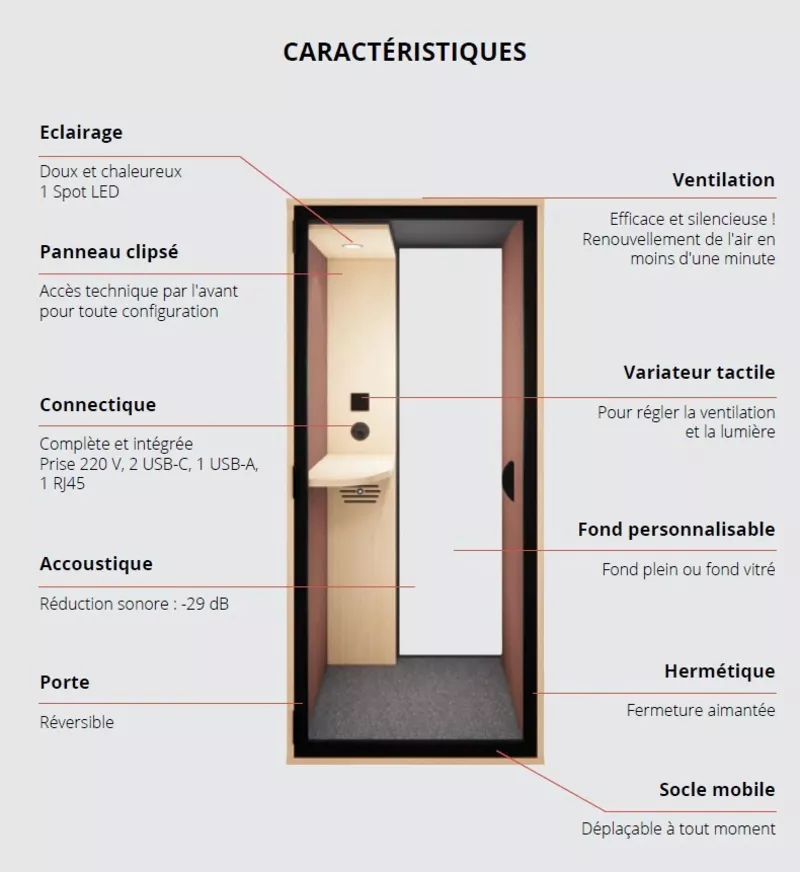 Cabine acoustique ESSENTIELLE Solo avec fond vitré