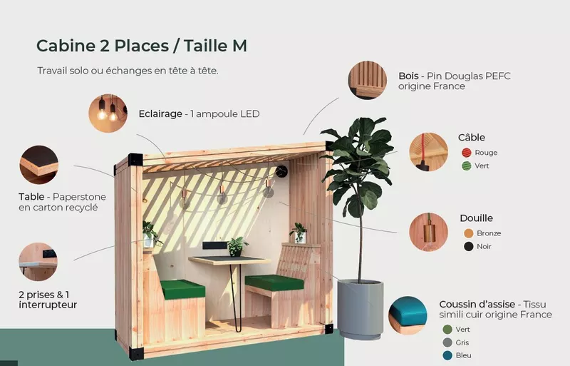 Cabane intérieure et extérieure