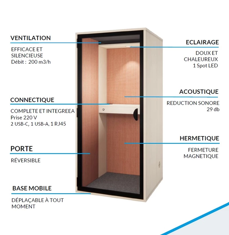 Cabine acoustique ESSENTIELLE Solo avec fond plein