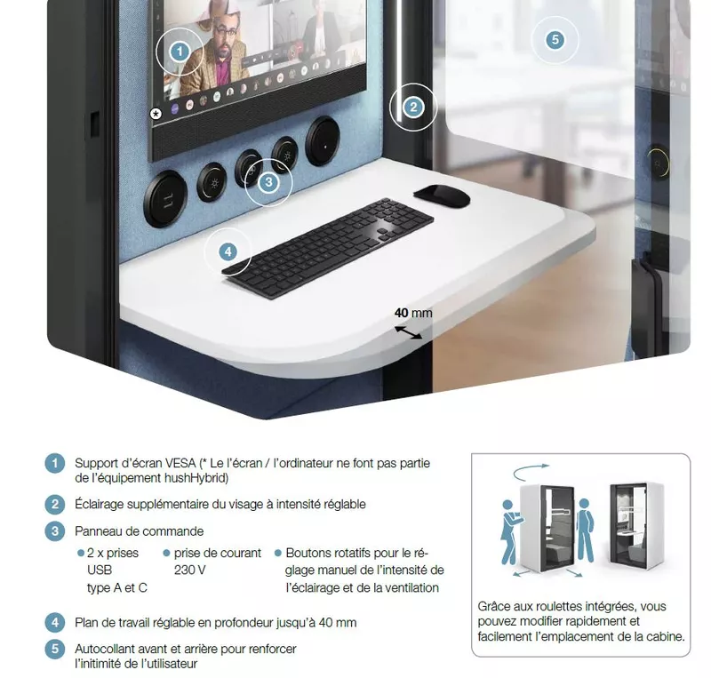 Cabine acoustique pour video-conférence HUSHOFFICE