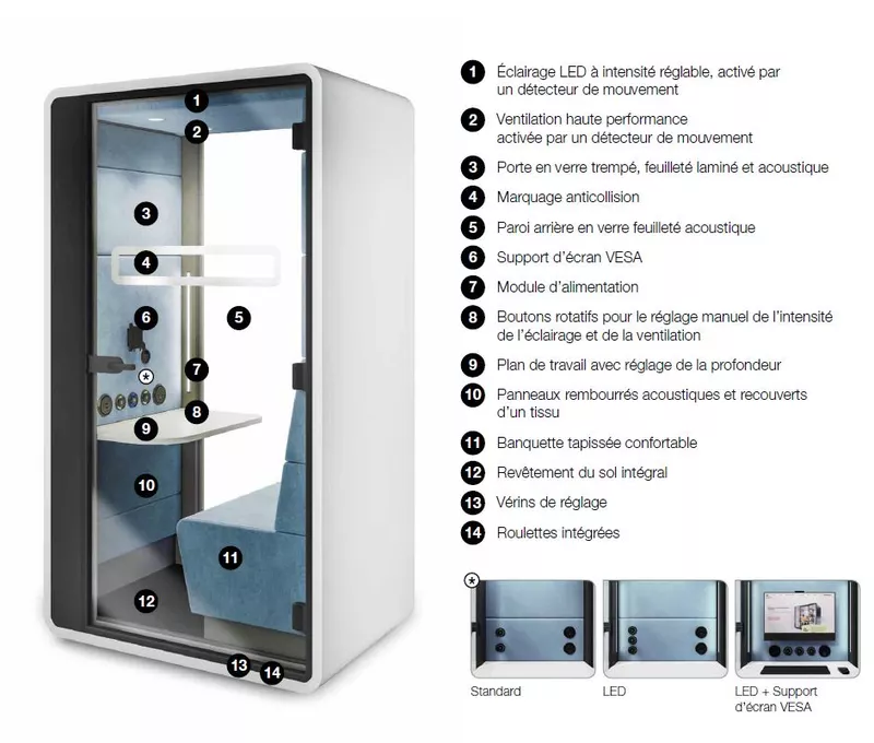 Cabine acoustique pour video-conférence HUSHOFFICE