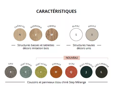 Cabine de confidentialité Assis