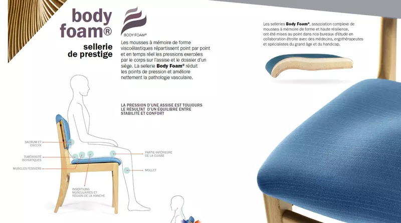 Fauteuil de repos Grand Large