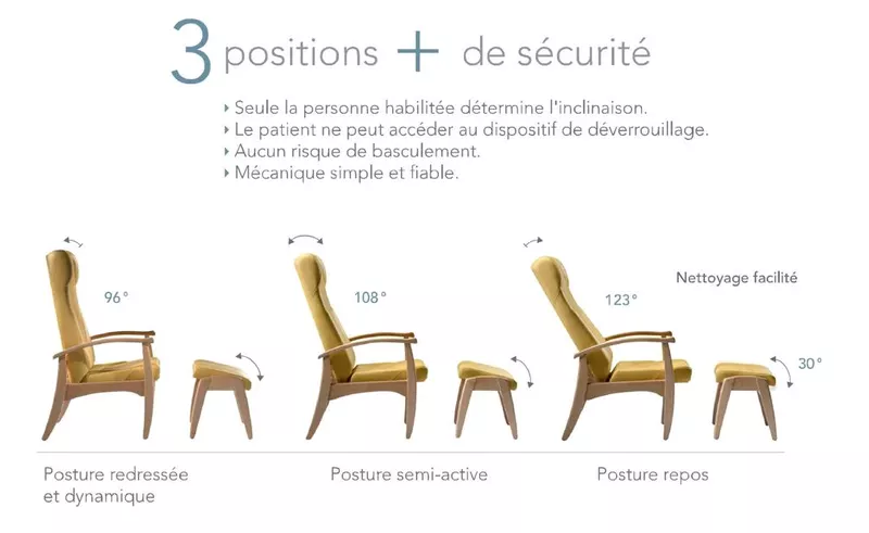 Fauteuil de repos Realty