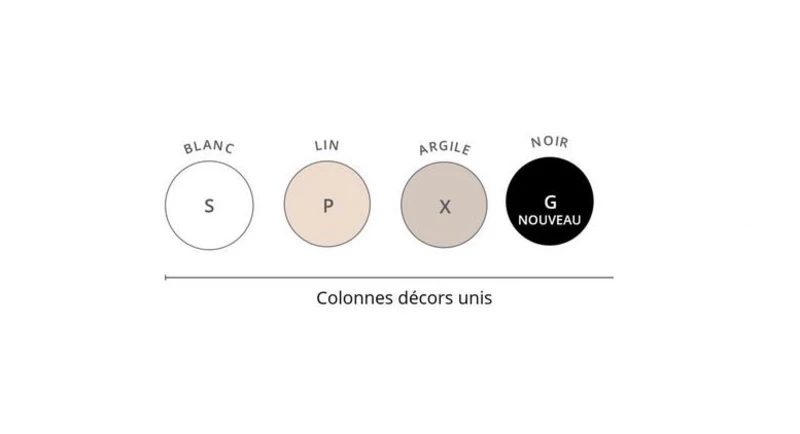 2 Armoires + 1 colonne étagères Astral