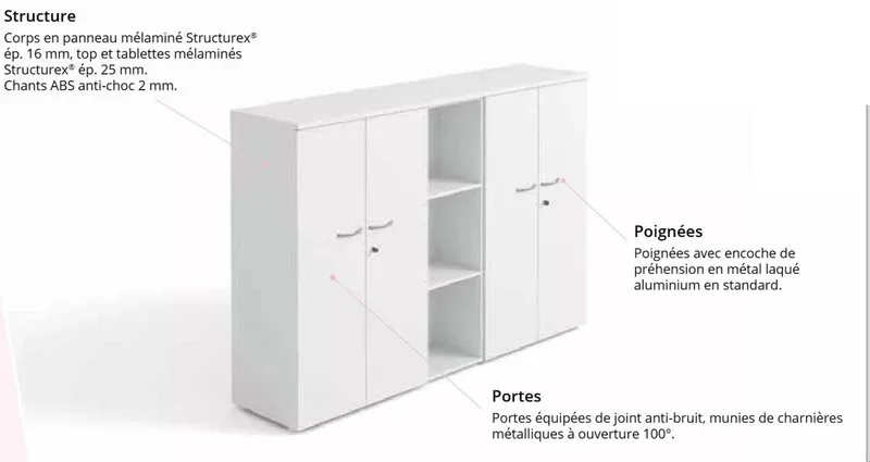 Composition de Rangement Modulaire ASTRAL - 2 Armoires & 1 Colonne Étagères