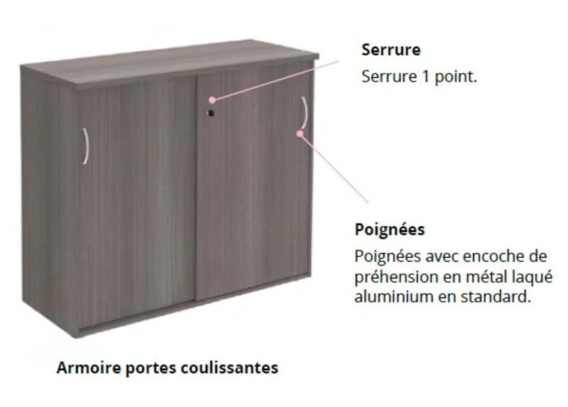 Crédence Astral à portes coulissantes H104