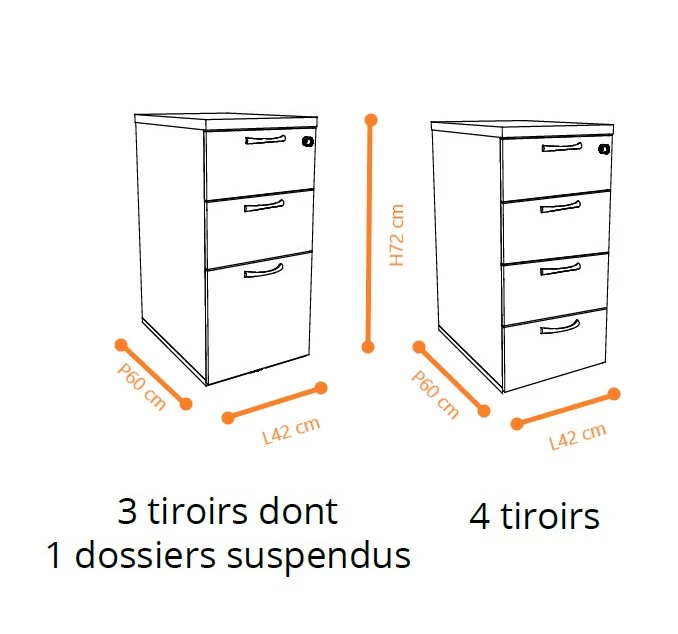 Caisson hauteur bureau profondeur 60 cm