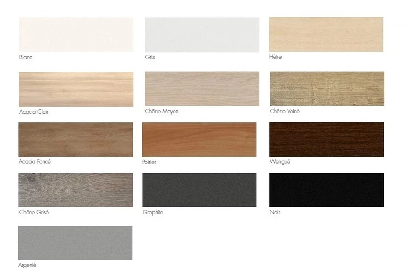 Caisson Hauteur Bureau Profondeur 60 ou 80 cm - Gammes Tempo et Alto