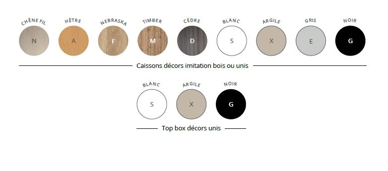 Caisson hauteur bureau profondeur 80 cm avec ou sans top box