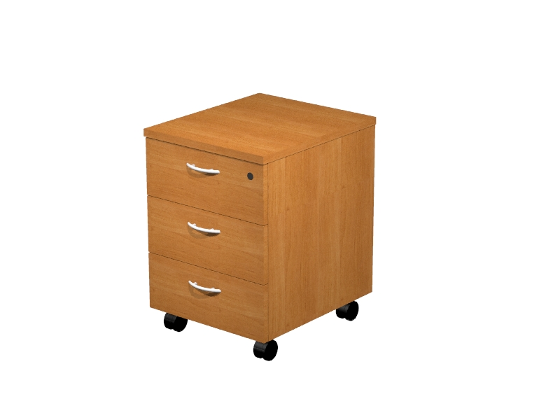 Caisson mobile Budget