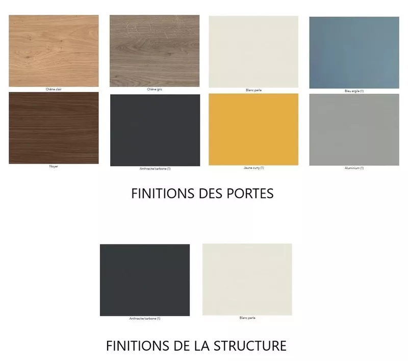 Casiers de rangement individuels 