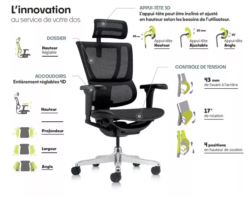 Fauteuil de bureau ergonomique ULTIM 