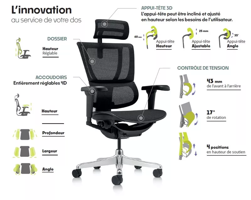 Fauteuil de bureau ergonomique ULTIM RP avec repose jambes
