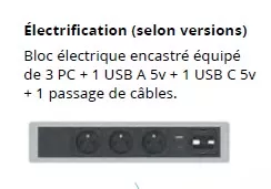 Table de conf&eacute;rence Industry | Fabrication Fran&ccedil;aise & Garantie 10 ans
