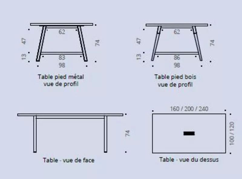 Table de conférence Industry