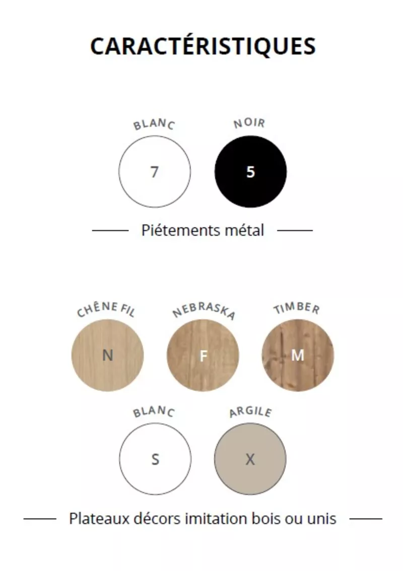 Table haute à roulettes Astral- L120 / L140 / L160 cm